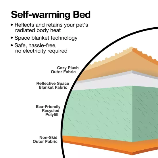 Aspen Pet Self-Warming Dog Bed