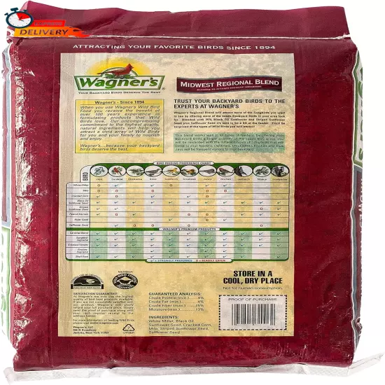 Wagner'S 62006 Midwest Regional Blend Wild Bird Food, 20-Pound Bag