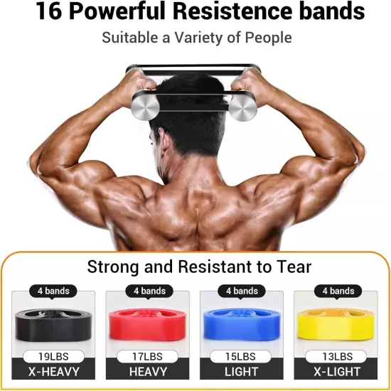 Rip Stick Efficient Quick Strength Training Upper Body Shoulder Joint