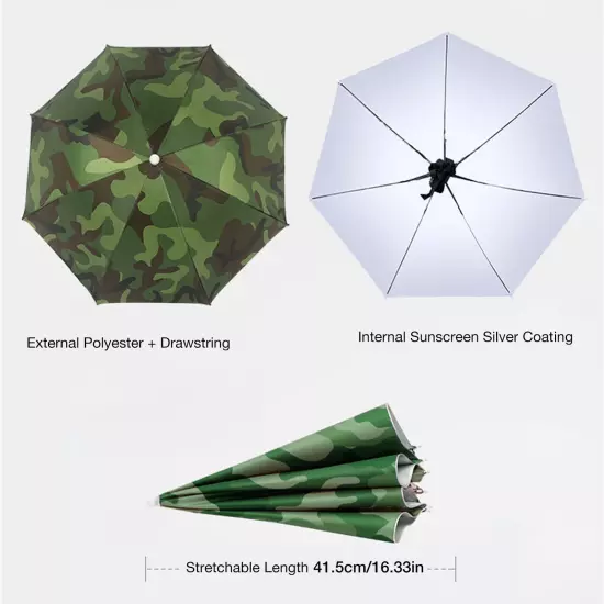 Umbrella HAT - Rain Sun Shade Sports Hiking Beach Fishing-Kids Adults Hands Free