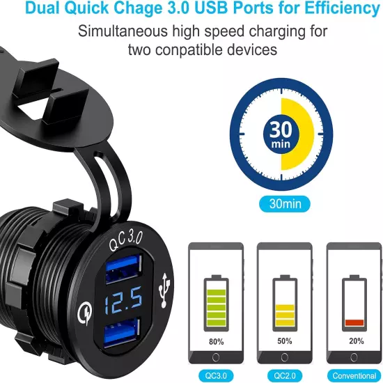 Quick Charge 3.0 Dual USB Charger Socket,Aluminum Power Outlet Fast Charge,With 