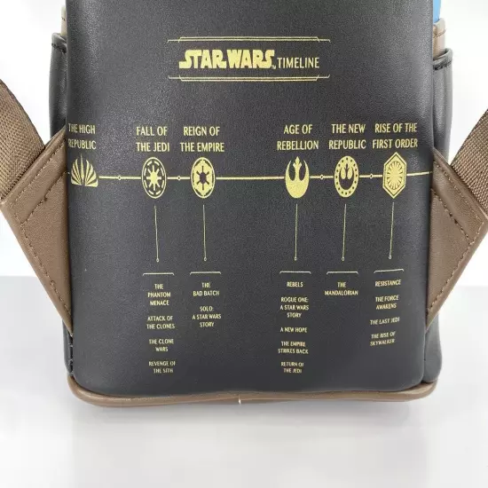 Loungefly Star Wars: The High Republic Comic Cover Mini Backpack & Wallet Set