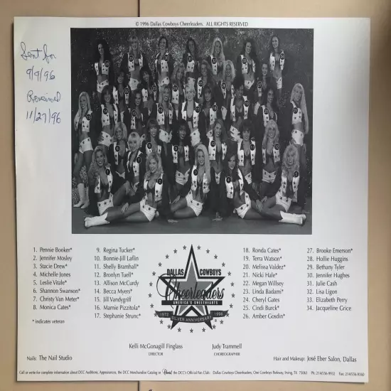 Dallas Cowboys Cheerleaders Team Squad Roster Hardstock Photo 1996-97 8x10