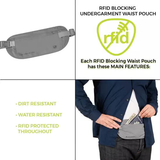 RFID Blocking Undergarment Waist Pouch, Gray, One Size