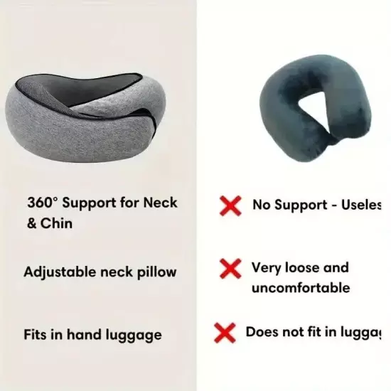 NEW,BEST Flyhugz Neck Pillow, Flyhugz Travel Pillow, Wander Plus Travel Pillow