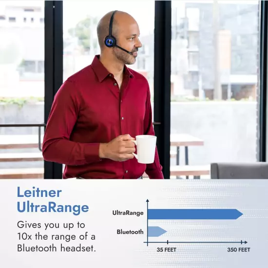 LH470 – Wireless Computer Headset with Microphone – Zoom and Teams Headset – DEC