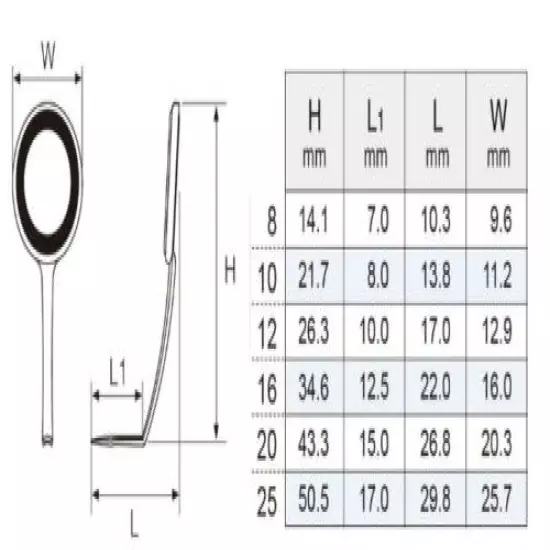 Fuji Titanium Torzite Guide (T-ATTG) (Fishing Custom Rod Building)