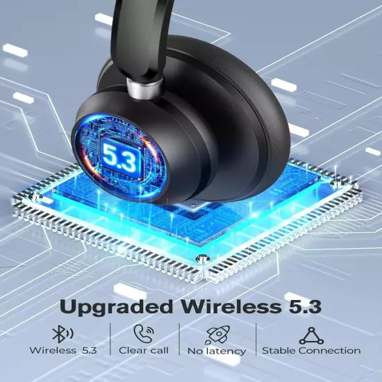 Wireless Headset with Microphone, 2024 New V5.3 Headset with USB Dongle, Compute