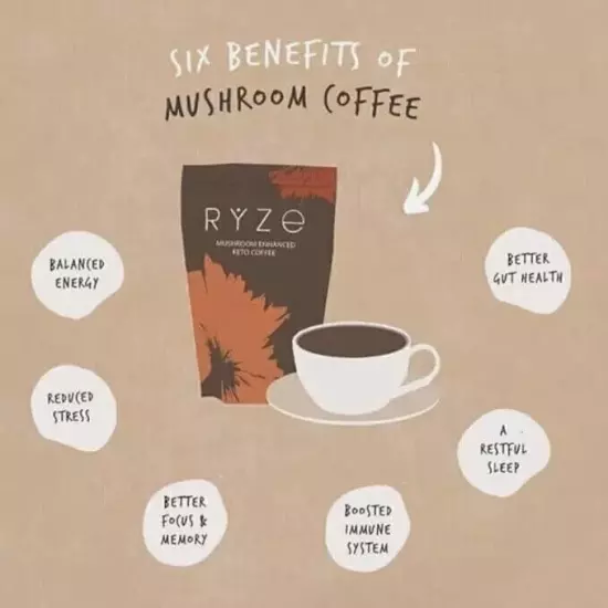 2024 New RYZE Mushroom Coffee Organic Coffee 30 Servings in one Pack US Stock***