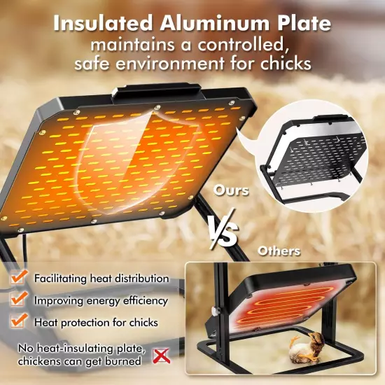 Chicken Brooder for 20 Chicks, Anti-Scald Aluminum Plate Chick Brooder Heater...