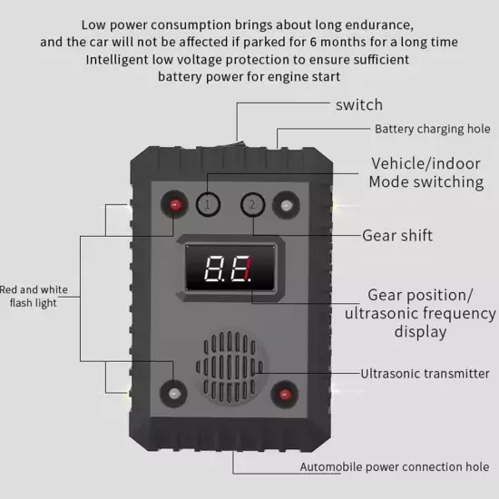 Black Powered Rat Deterrent Keep Mice Away From Car Ultrasonic Rats Repellent ξф