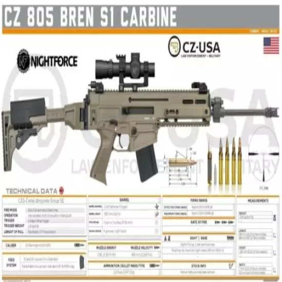 CZ 805 BREN S1 Banner Poster 3x5ft Flag Assault Rifle Decal Gun AR Česká M333 