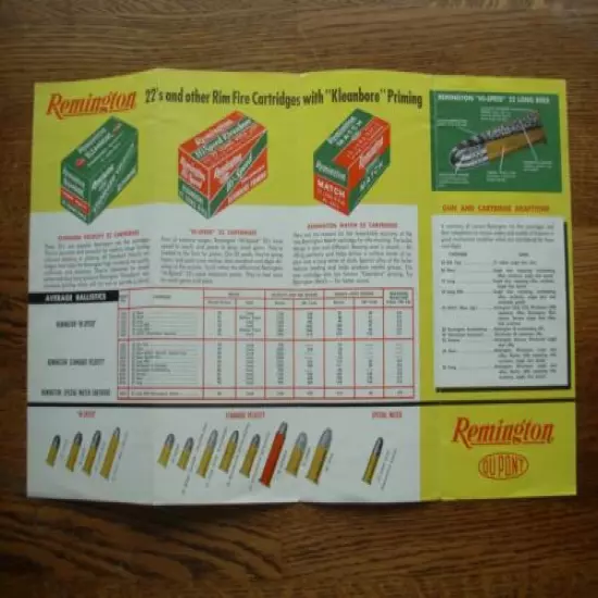 VINTAGE REMINGTON BROCHURE Form no. 943 RARE RIM FIRE PAMPHLET CATALOG