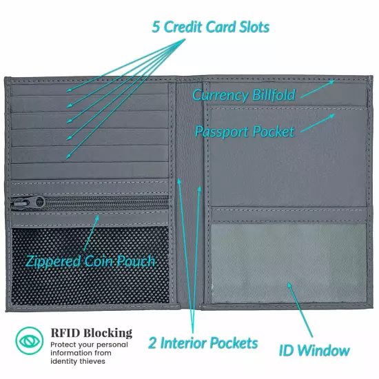 RFID Blocking Genuine Leather Travel Passport Wallet Holder