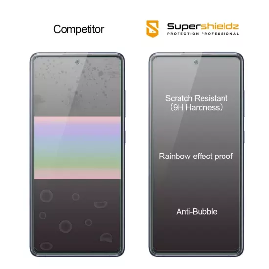 3X Supershieldz Tempered Glass Screen Protector for Samsung Galaxy S20 FE 5G/ UW