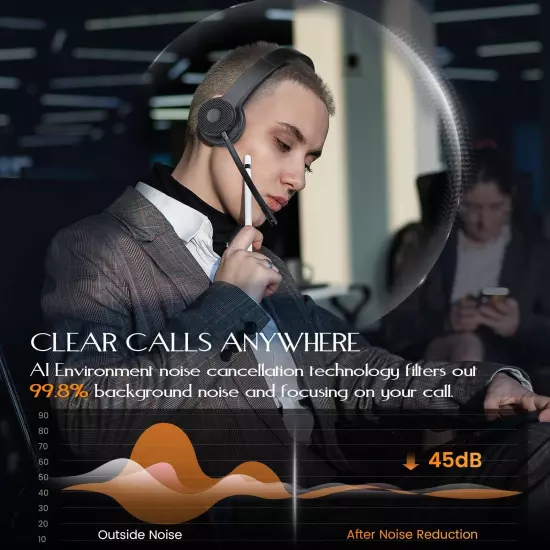 EKSA Wireless Headset, Bluetooth 5.2 Headset with Noise Cancelling Microphone...