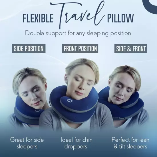 BCOZZY Neck Pillow for Travel Provides 2X Support to the Head, Neck & Chin NWOT