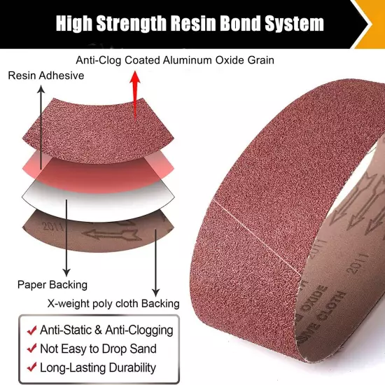 20 PACK Belt Sander Sandpaper 3"x21" Sanding Belts 40 60 80 120 150 240 400 Grit