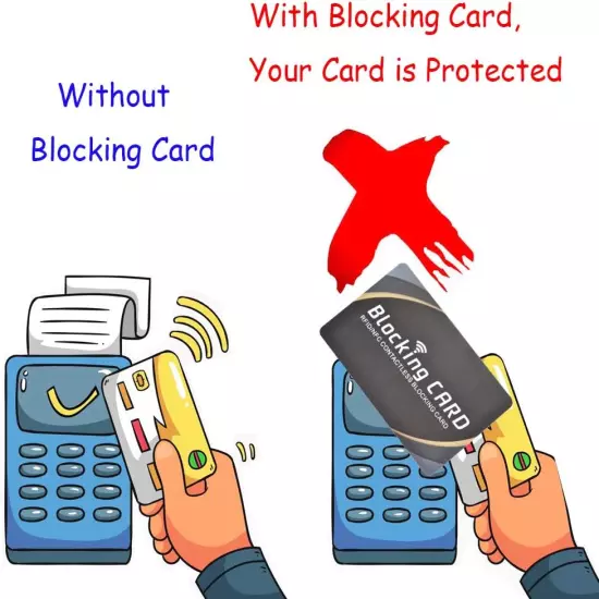 3 RFID Blocking Card|Nfc Contactless Cards Protection|Fuss-Free Protection