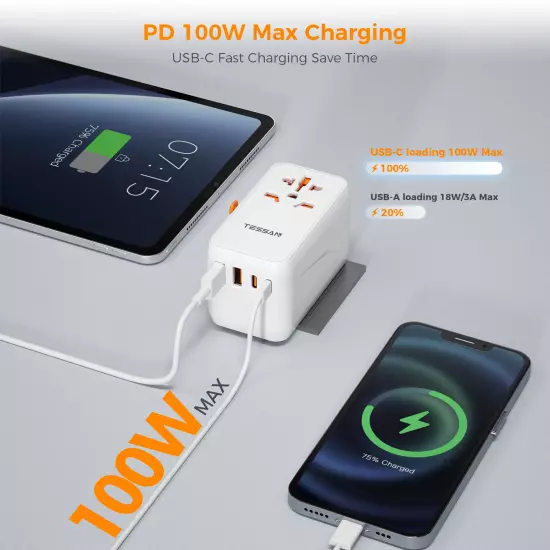 100W Universal Travel Adapter with USB and Type-C Fast Charging Power Adapter