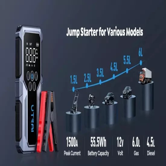 1500A Car Jump Starter Power Bank Portable Air Pump Battery Emergency Boosters