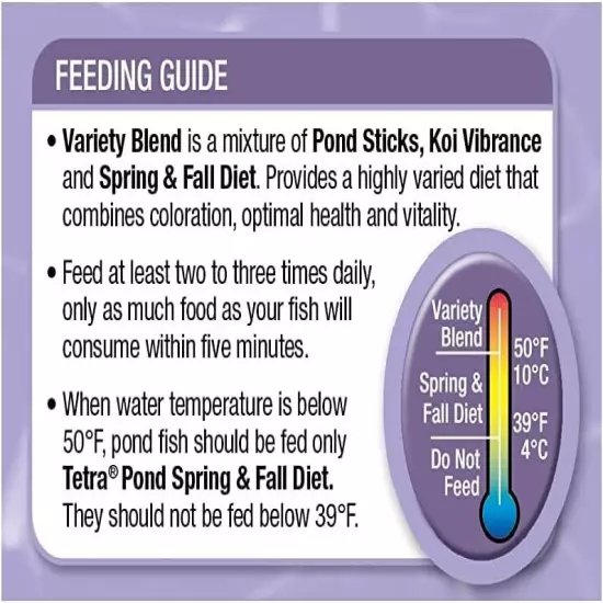 Tetra Pond 16455 Variety Blend Food, 5.29-Ounce, 1-Liter