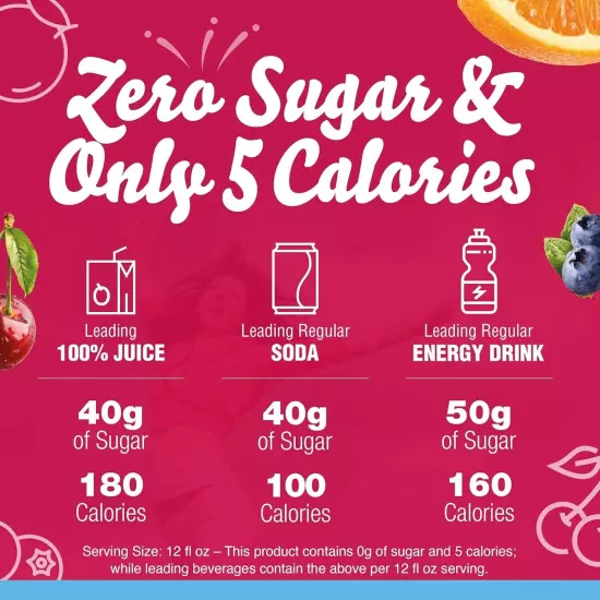 Guilt-Free 2-Quart Fruit Punch Drink Mix - 12 Packets, Only 5 Calories Each!