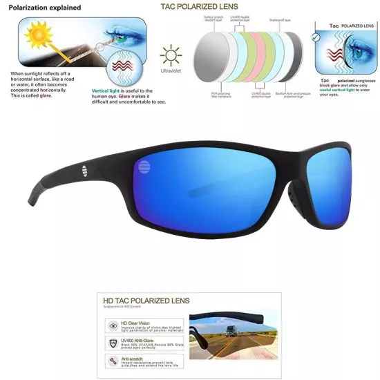 Polarized Sports Sunglasses Outdoor Cycling Driving Fishing Glasses UV400 Wrap