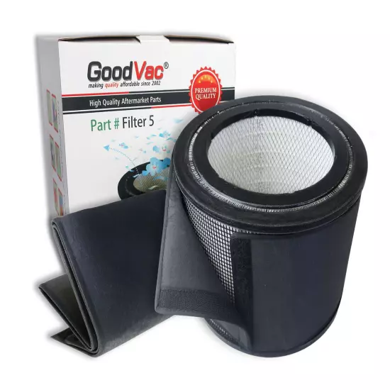 GoodVac Replacement for Filter Queen Defender 4000 HEPA Filter + 2 Prefilters