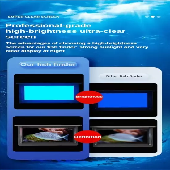 5.0/4.3 Inch Display Underwater 220° Fishing Camera Waterproof Night Vision New