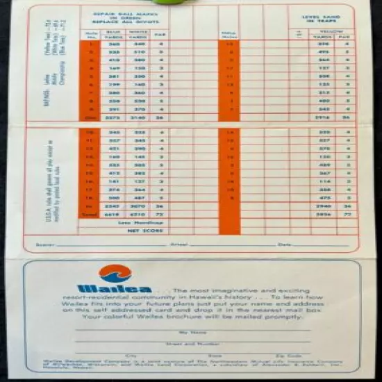 RARE! 1970's VTG Wailea "Blue Course" Golf Scorecard & Property Info Postcard 