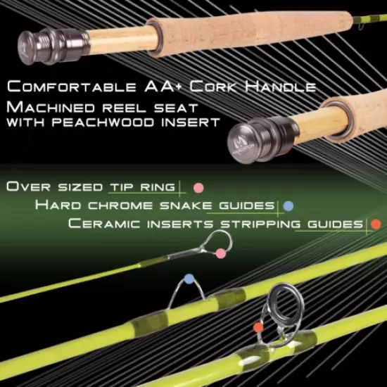 Maxcatch 1/2/3WT Fly Rod Combo Medium-Fast Fly Fishing Rod & Fly Reel & Fly line