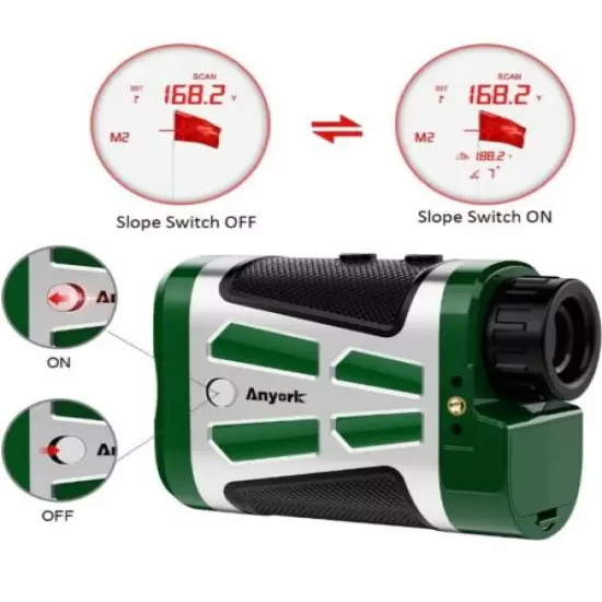 Anyork Max 1:4 Professional Golf Laser Rangefinder(All is for Accuracy)