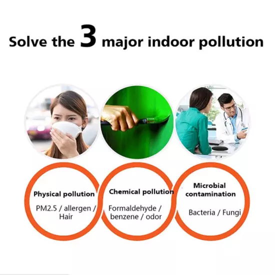 Air Purifier Cleaner Filter Odor Dust Formaldehyde Remove Allergies Eliminator