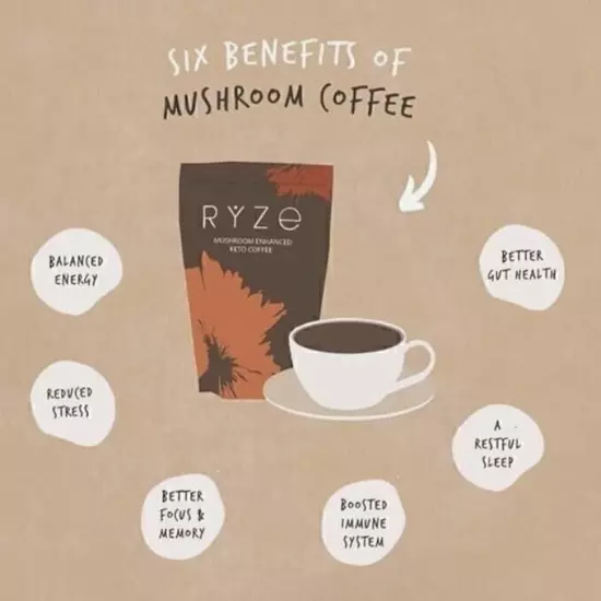 1-3x RYZE Mushroom Coffee Organic Coffee 30 Servings in one Pack NEW