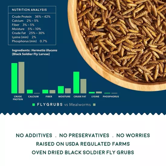 FLYGRUBS 10 lb Dried Black Soldier Fly Larvae - High Calcium Chicken Feed - 8...