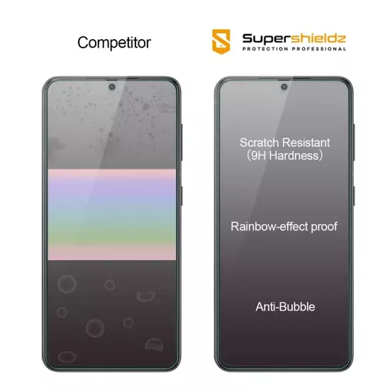 [3-Pack] Supershieldz Tempered Glass Screen Protector for Samsung Galaxy S21 5G