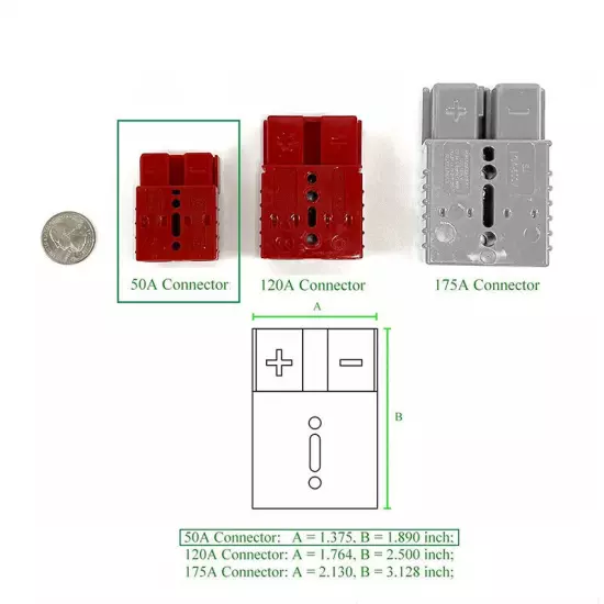 24V 15Amp Battery Charger W/ RED Connector For Floor Scrubber BETCO Watchman WS2