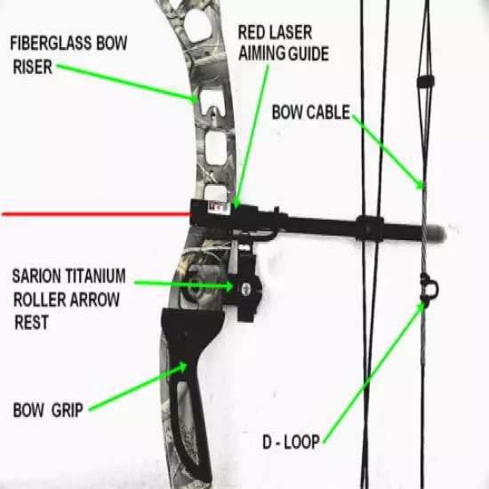 VELOCITY Archery Youth/Adult Compound Bow w/ LASER Guide + Bag