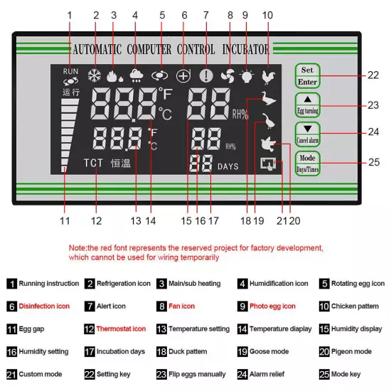 110V Automatic Egg Incubator Controller Thermostat Temperature Humidity Sensor