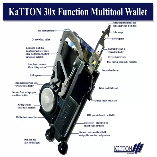 KaTTON - Utlity Knife -Removable Multi tool - Pop-Up Wallet, AirTag -