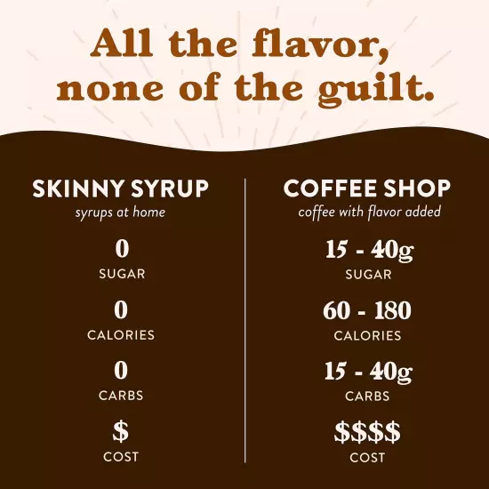 Jordan's Skinny Syrups Sugar Free Coffee Syrup, Vanilla, Salted Caramel, Haze...