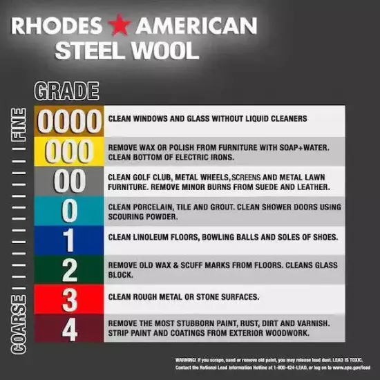 NEW Steel Wool 12 Pad Super Fine Grade #0000 Rhodes American Final & Finish Deal