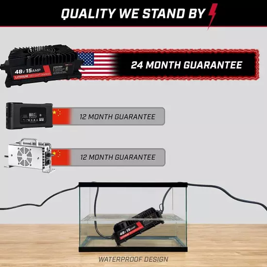FORM 48 Volt, 15 Amp Lithium Onboard Golf Cart Battery Charger