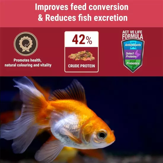 Tetra Goldfish Flakes,Nutritionally Balanced Diet For Aquarium FishVitaminC7.06