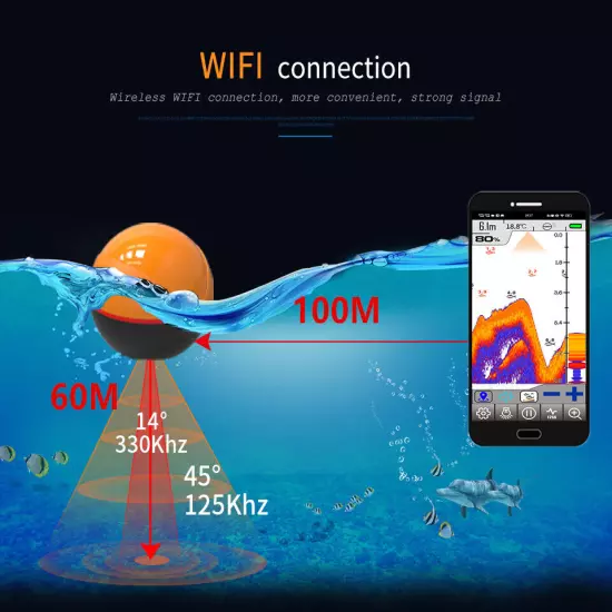 F68W Wireless Smart Sonar Fish Finder Bluetooth GPS Visual Fishfinder Locator