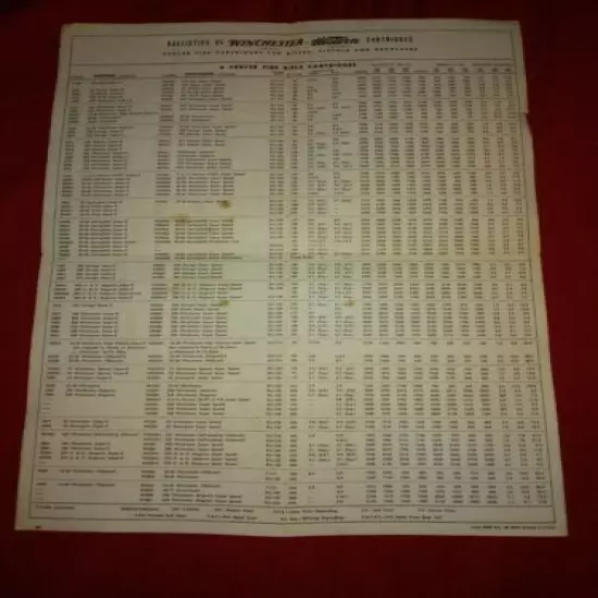 Vintage Winchester Western Ballistics Chart 