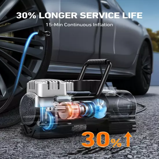 AstroAI Tire Inflator Portable Air Compressor Up to 150 PSI Tire Pump for Car DC