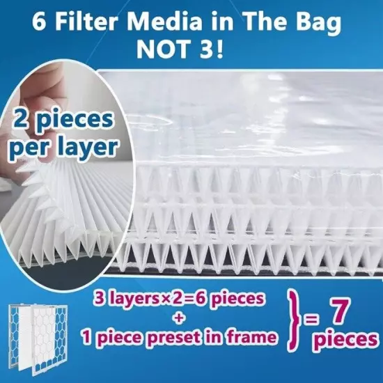 OlitAir ABS Plastic Frame MERV 8 Filters 20x20x1 HVAC Furnace Filter