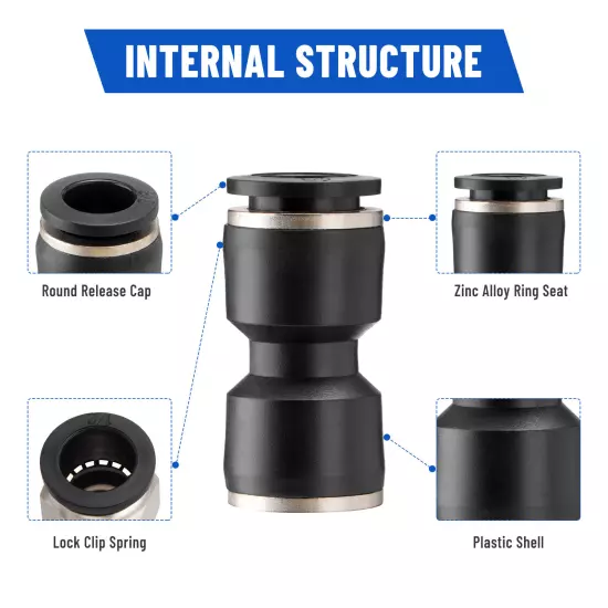 52 Pcs Quick Connect Air Hose Fitting Kit 1/4" 3/8" 1/2" Push to Connect Air Fit